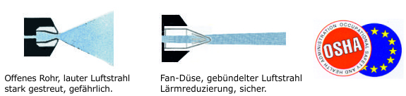 Airsilent Flex
